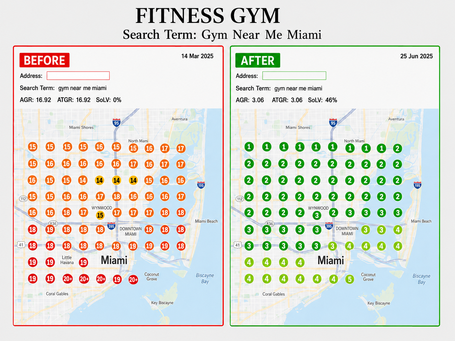 FitnessGYM